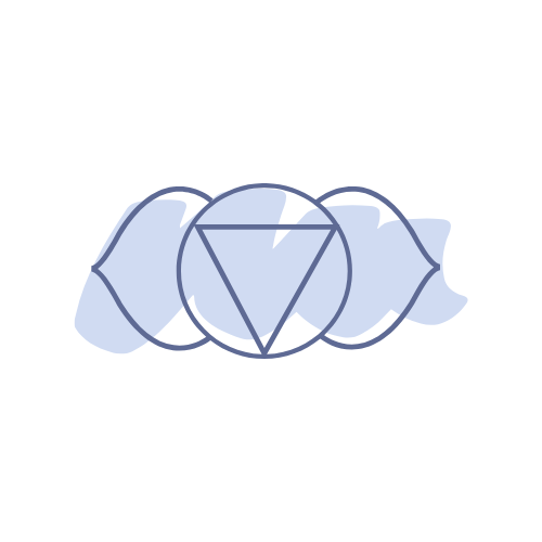 Third Eye Chakra— "Ajna"