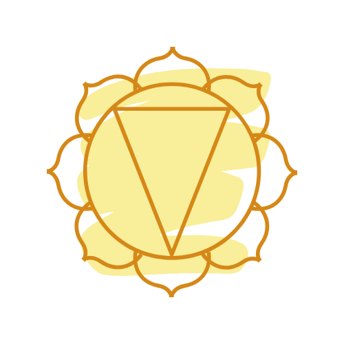 Solar Plexus Chakra— "Manipura"