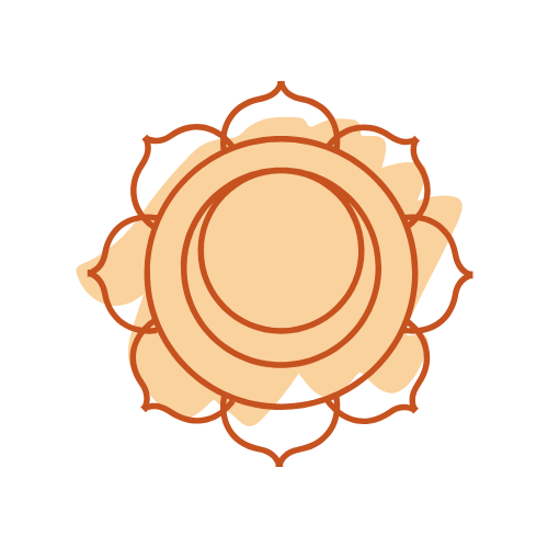 Sacral Chakra— "Svadhisthana"