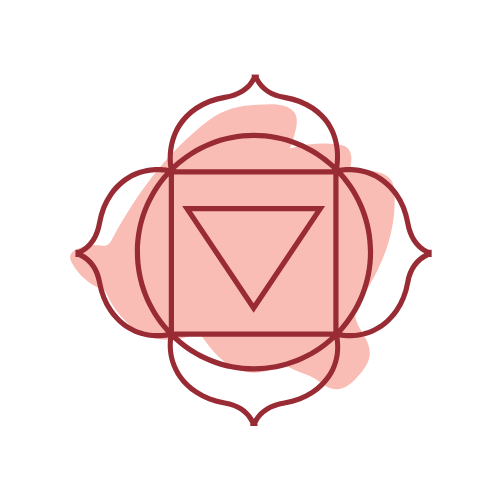 Root Chakra— "Muladhara"