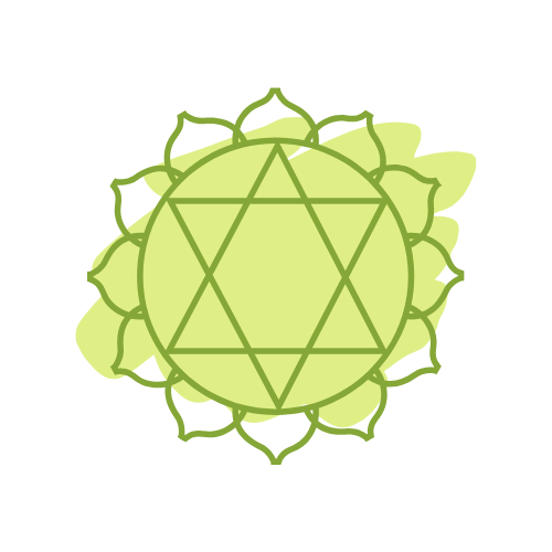 Heart Chakra— "Anahata"
